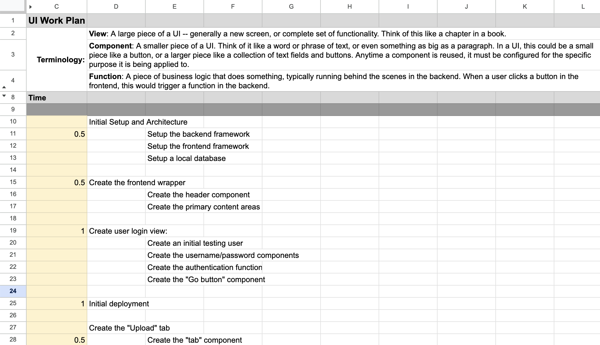 A screenshot of a spreadsheet showing the names of different features and a corresponding time estimate